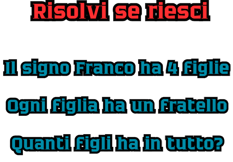 Un enigma matematico sfida il pubblico: il signor Rossi ha 4 figlie e un misterioso fratello. Scopri quanti figli ha in totale
